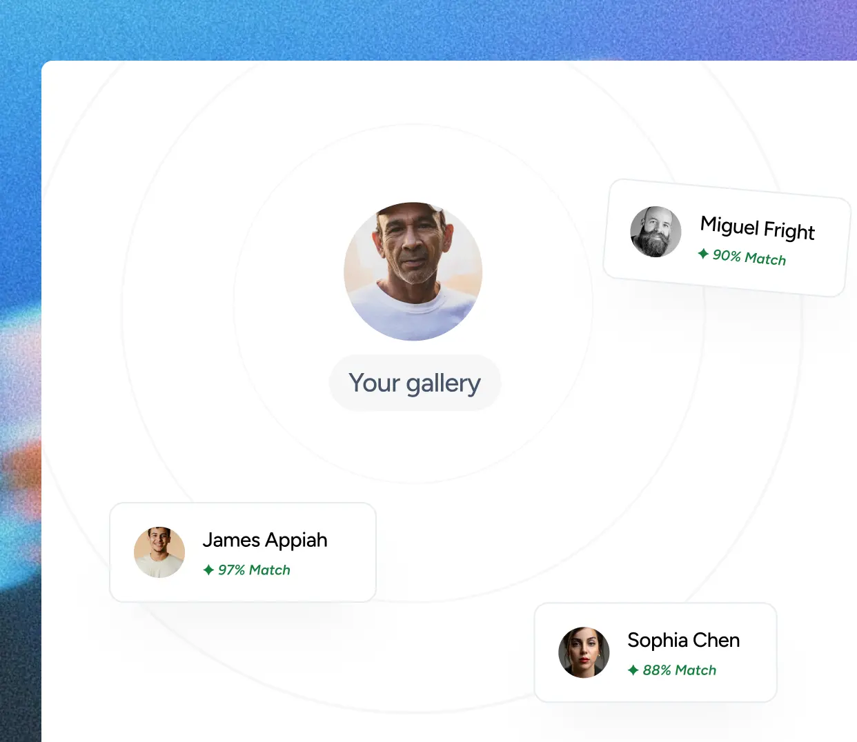Collector matchmaking view